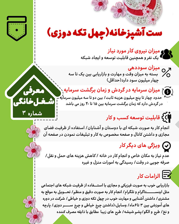 چهل تیکه دوزی