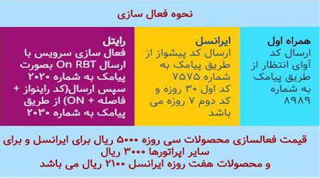 پیشوازهای بیکلام در اپراتورهای تلفن همراه