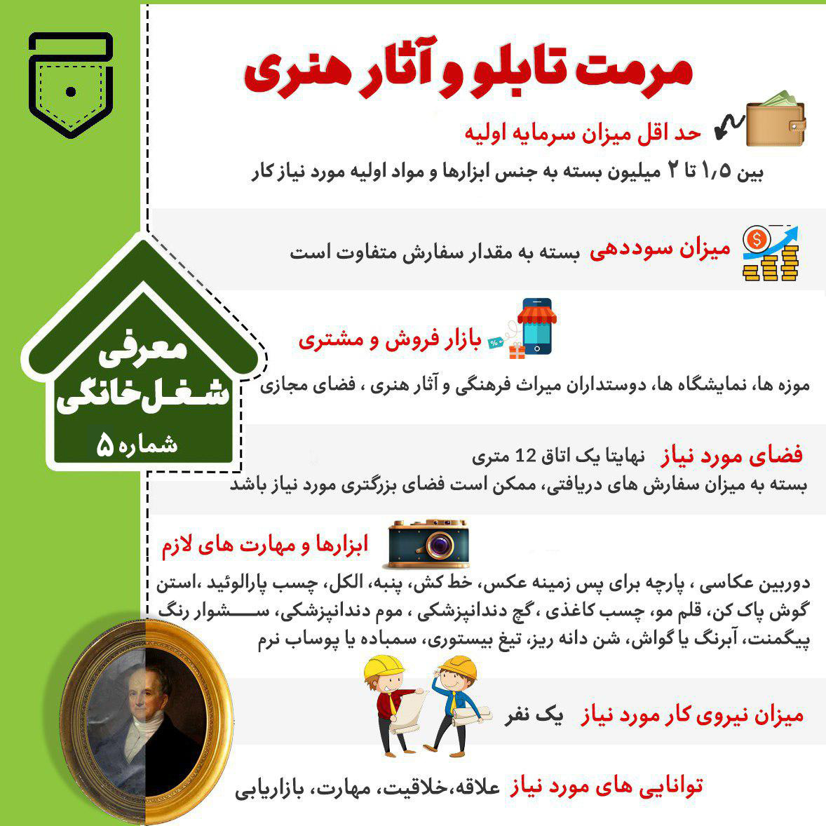 چگونه با مرمت آثار هنری کسب درآمد کنیم؟ چگونه با مرمت آثار هنری کسب درآمد کنیم؟