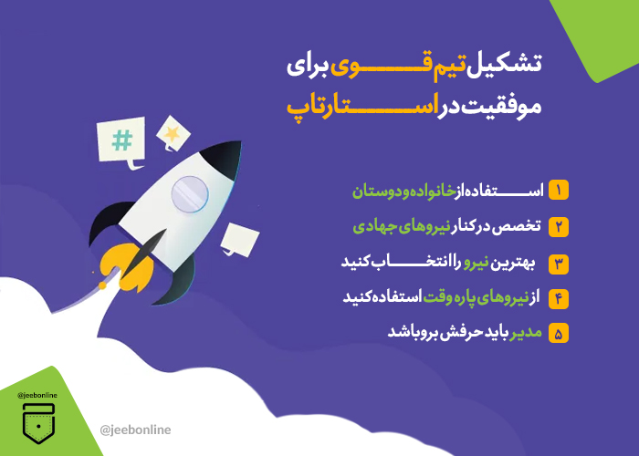 استارتاپ