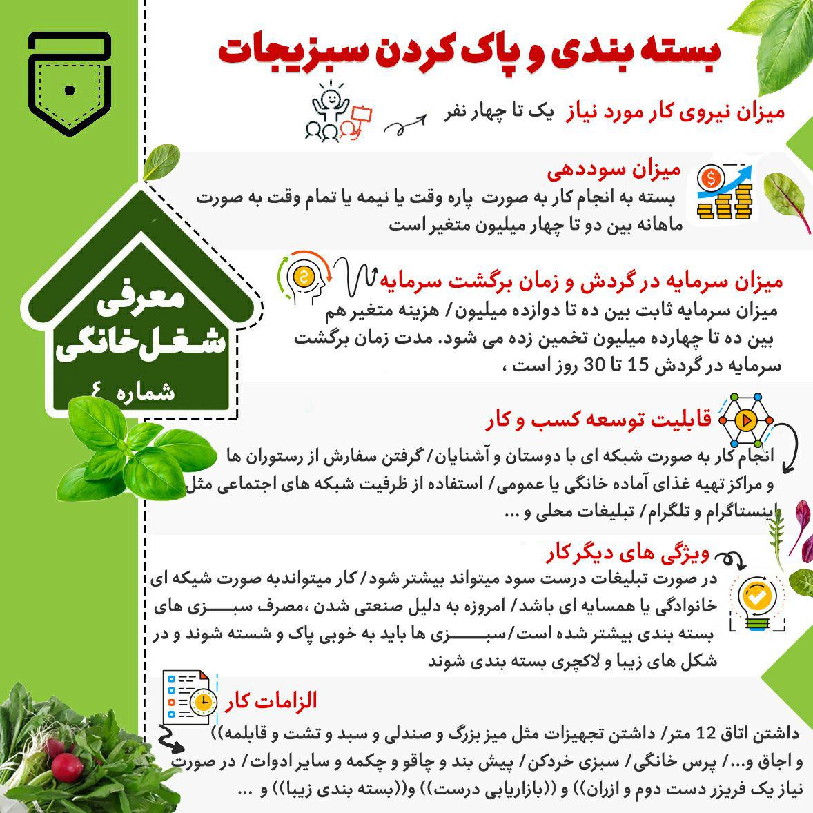 سبزیجات