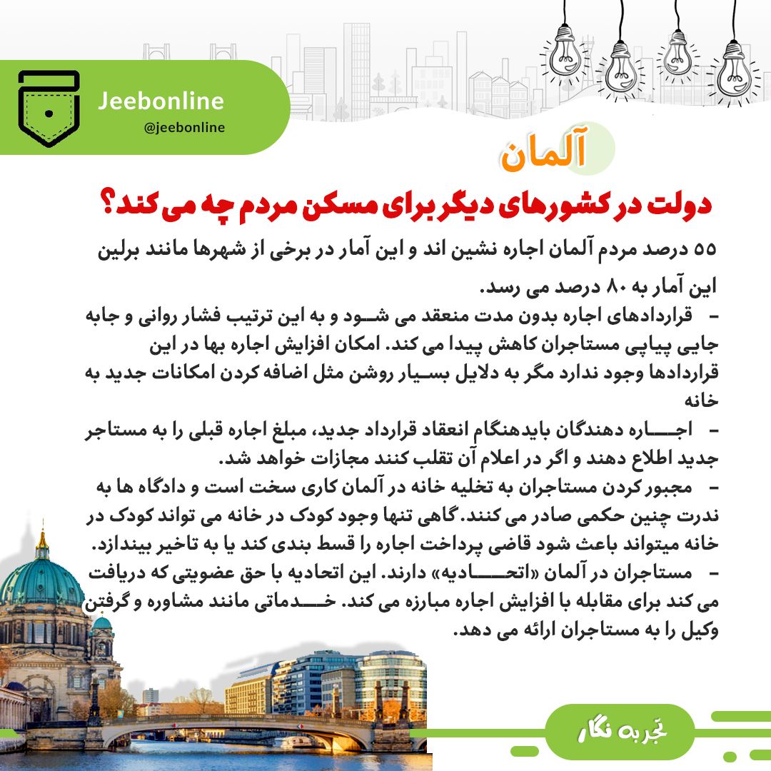 تجربه آلمانی برای مدیریت بازار مسکن تجربه آلمانی برای مدیریت بازار مسکن