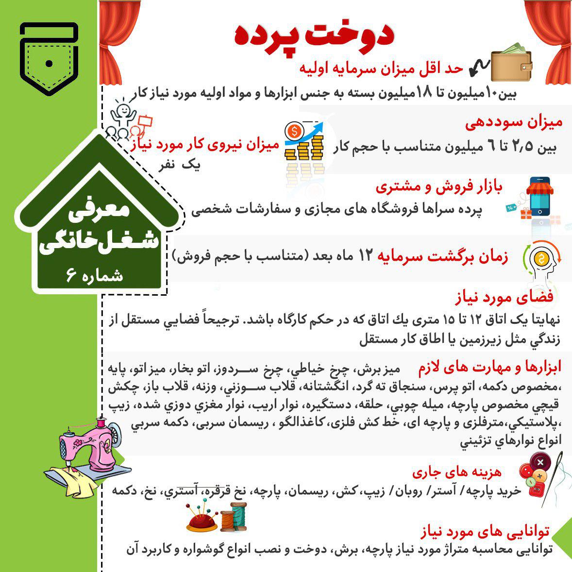 دوخت پرده چگونه میتواند اقتصاد خانواده را متحول کند دوخت پرده چگونه میتواند اقتصاد خانواده را متحول کند