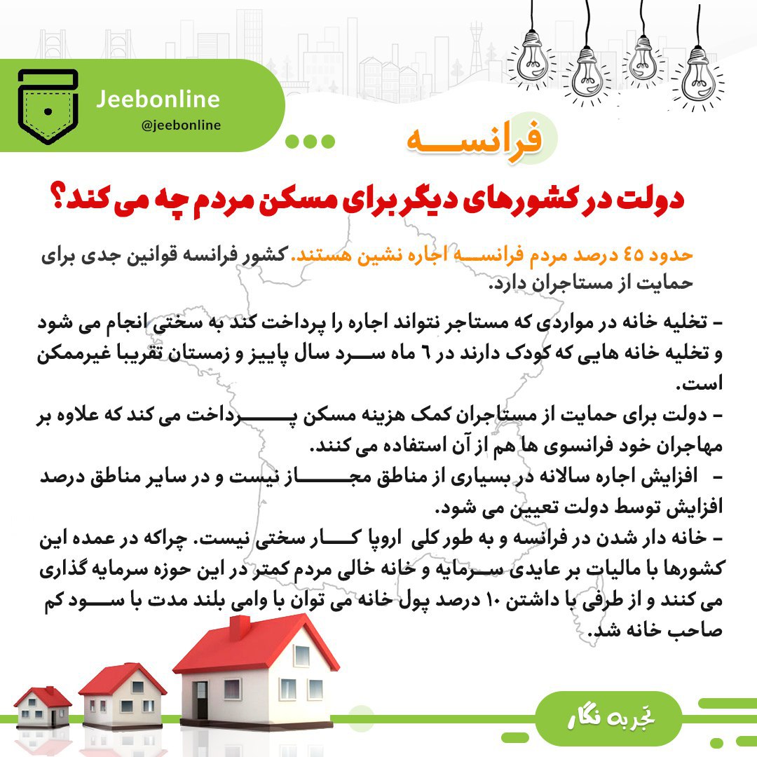 فرانسه چگونه بازار مسکن خود را مدیریت کرد؟ فرانسه چگونه بازار مسکن خود را مدیریت کرد؟
