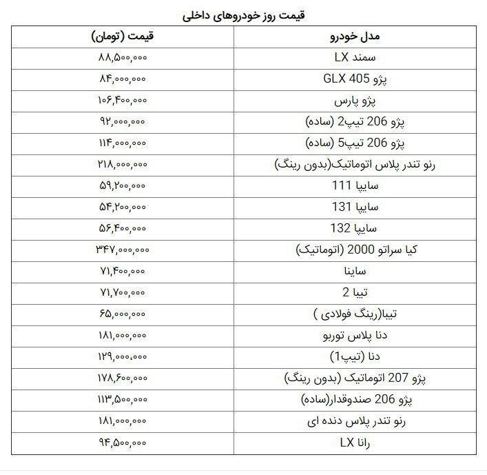 بازار خودرو
