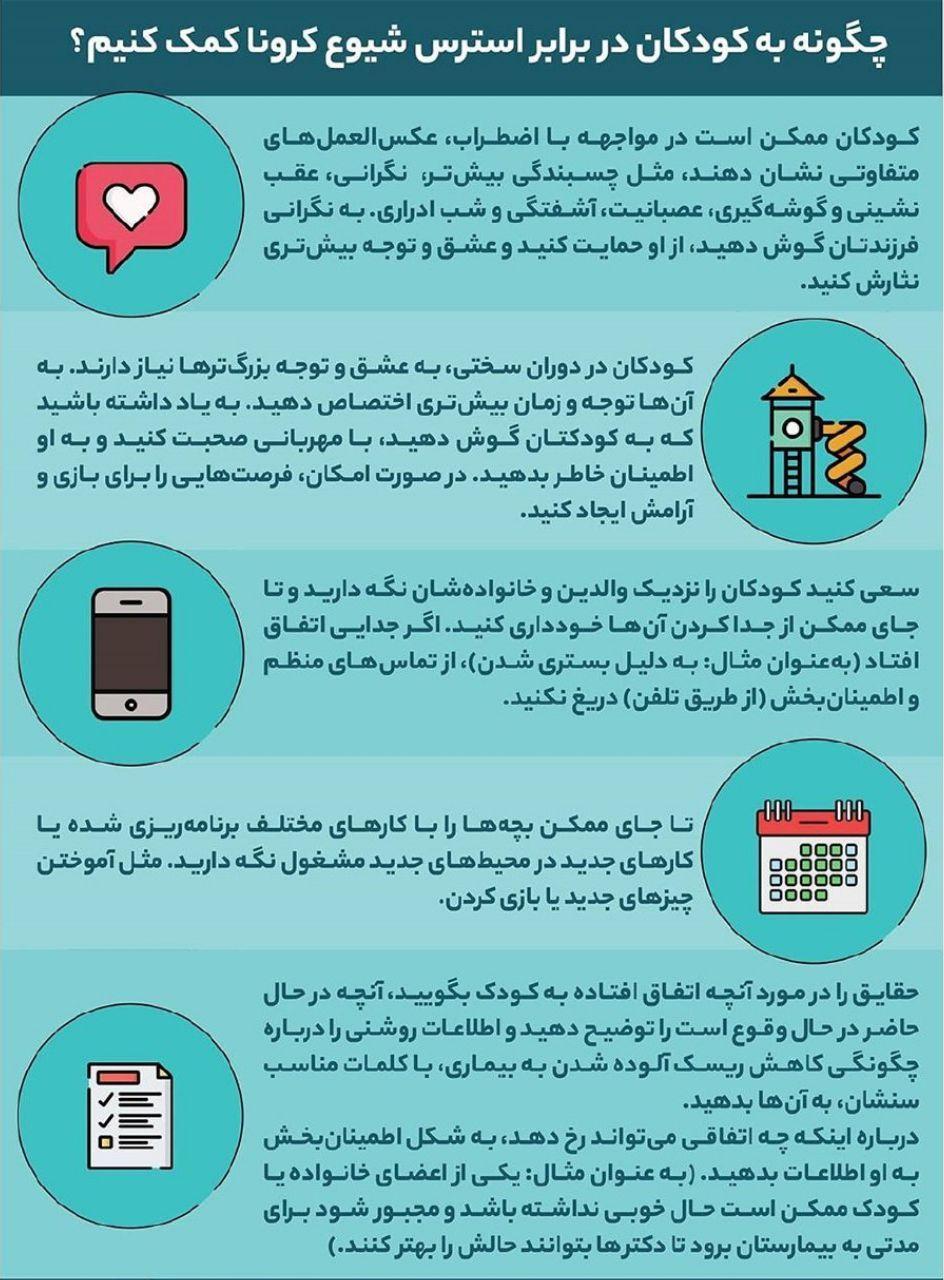 کودکان