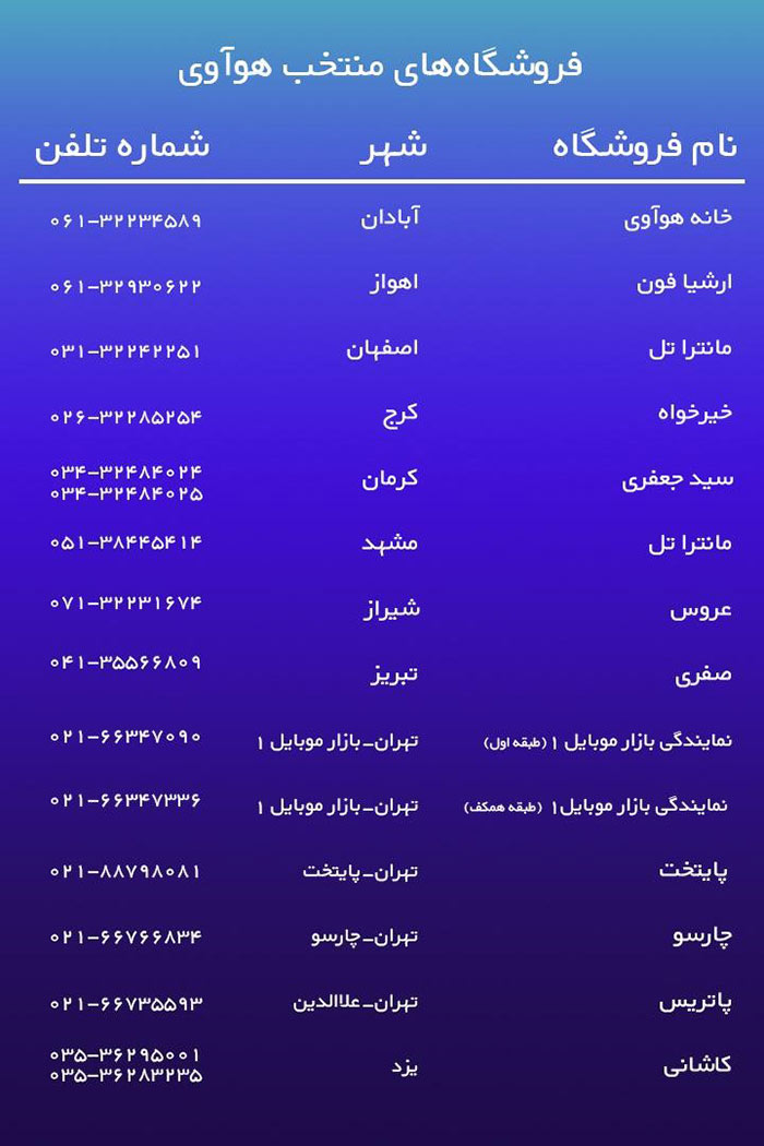 اَبَر جشنواره نوروزی هوآوی تمدید شد