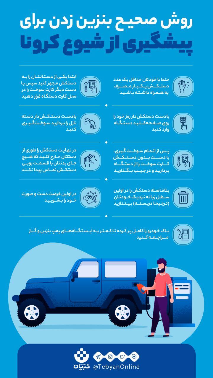 بنزین زدن