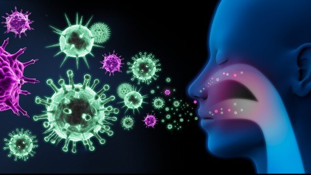 ویروس کرونا، ضعف انسان،