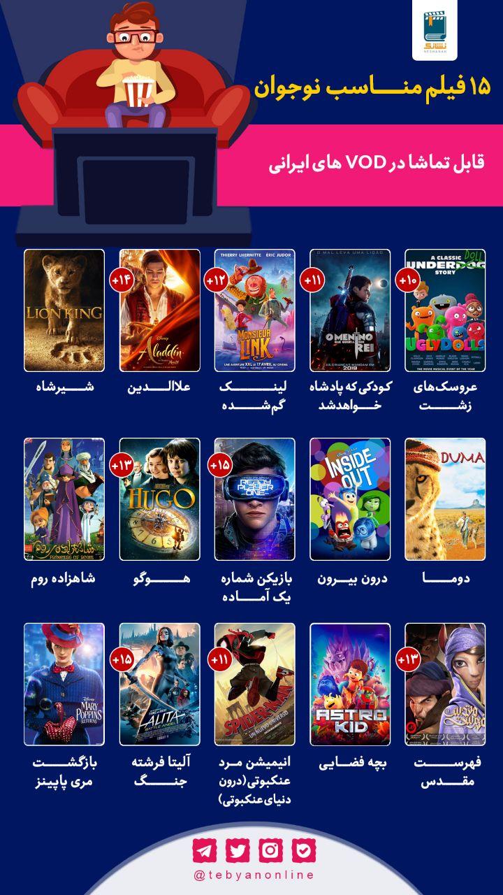 ۱۵ فیلم مناسب نوجوانان در تعطیلات کرونایی ۱۵ فیلم مناسب نوجوانان در تعطیلات کرونایی