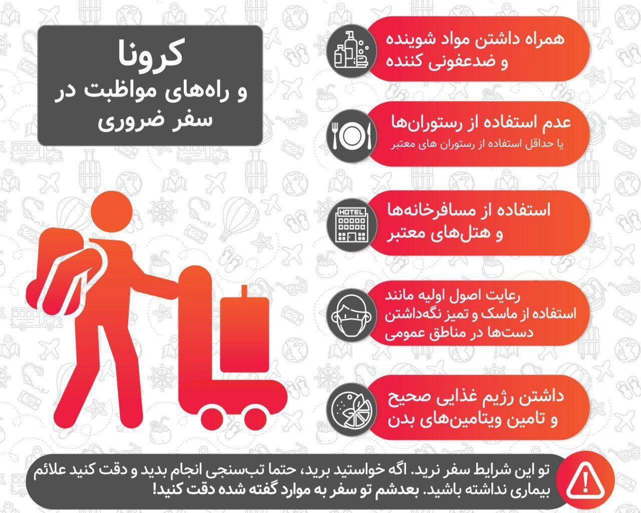 سفر ضروری، کرونا، مواظبت در سفرف شرایط سفر، تب سنجی، بیماری، مسافرخانه ها، هتل ها، ماسک، مناطق عمومی، رژیم غذایی،