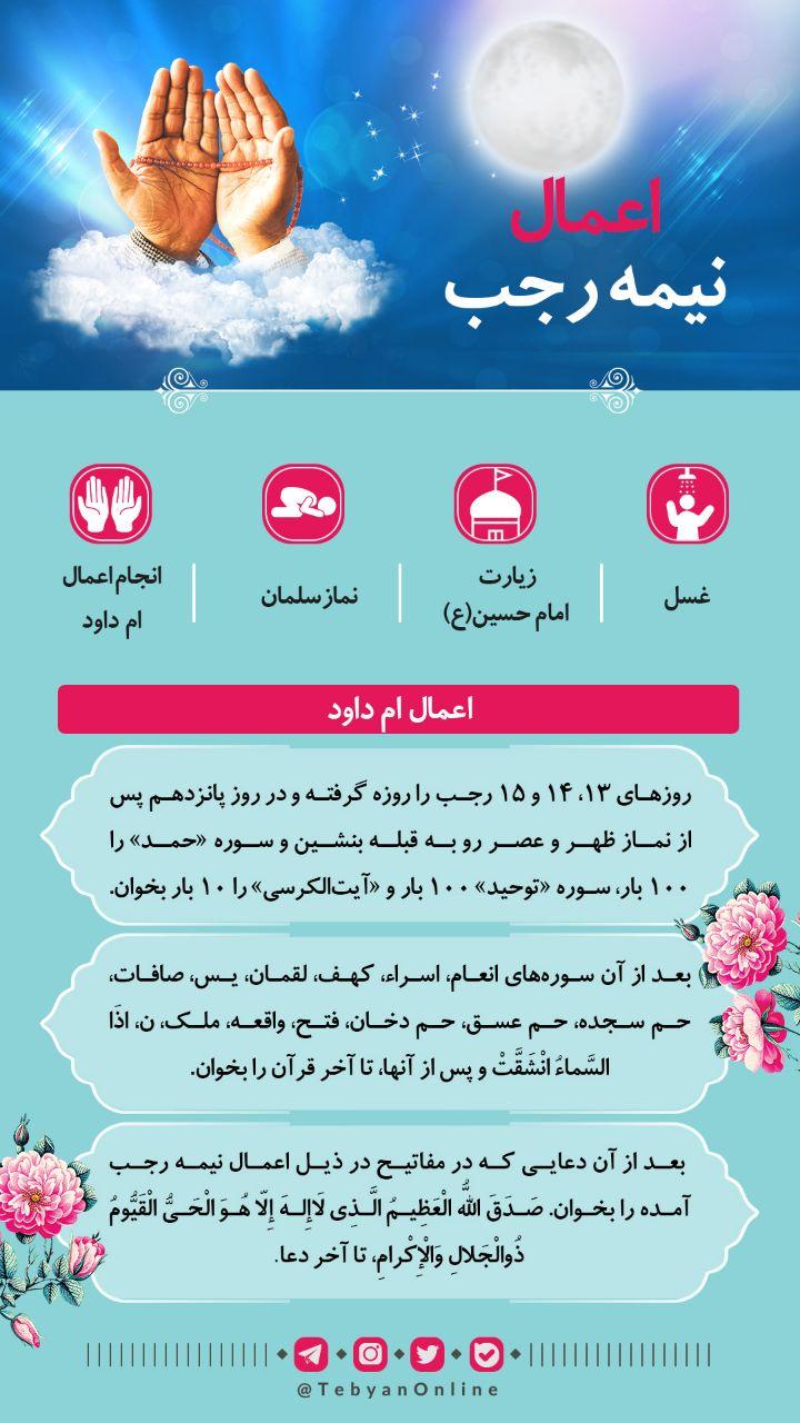 اعمال نیمه رجب، زیارت امام حسین، نماز سلمان، اعمال ام داود