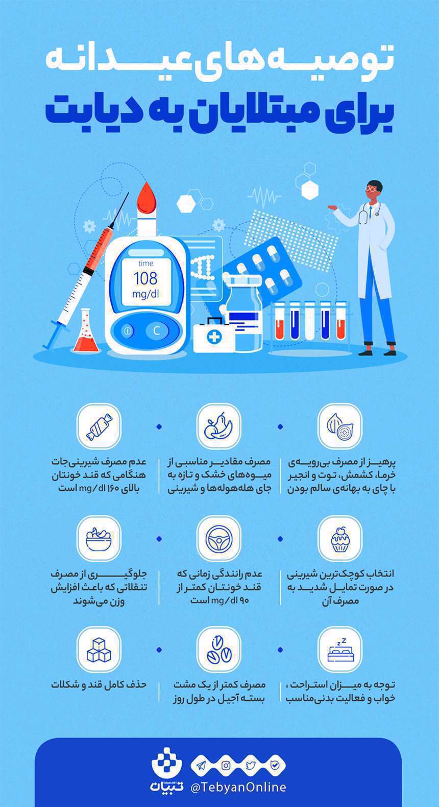 توصیه های عیدانه برای مبتلایان به دیابت