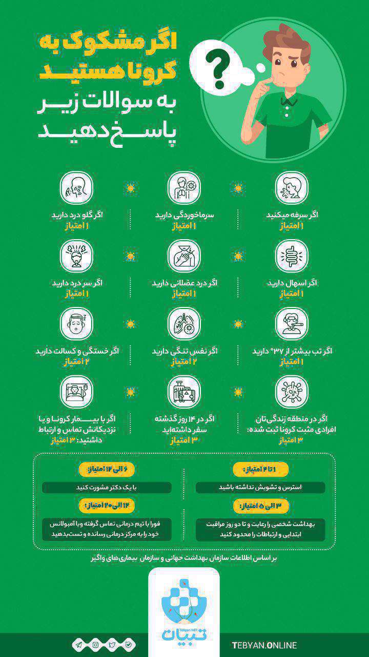اگر مشکوک به کرونا هستین حتما این سوالات جواب بدین اگر مشکوک به کرونا هستین حتما این سوالات جواب بدین