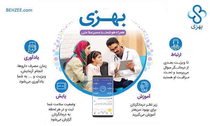 بهزی: خدمات آموزش، پشتیبانی و پایش (فالوآپ) بیماران مبتلا به کرونا بهزی: خدمات آموزش، پشتیبانی و پایش (فالوآپ) بیماران مبتلا به کرونا