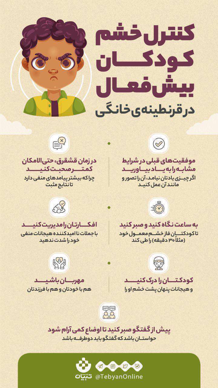 اینفوگرافیک| کنترل خشم کودکان بیش فعال در قرنطینه خانگی اینفوگرافیک| کنترل خشم کودکان بیش فعال در قرنطینه خانگی