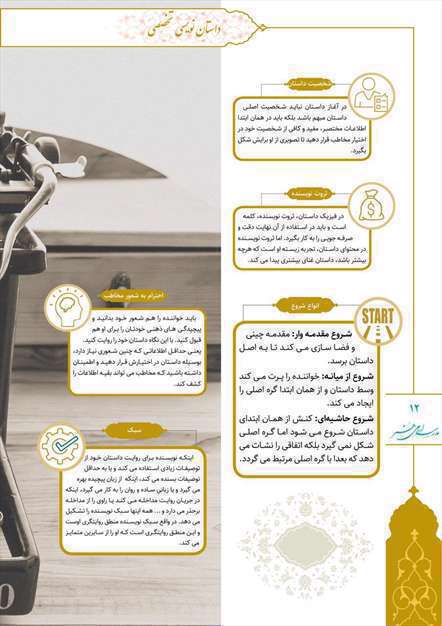 نکات داستان نویسی