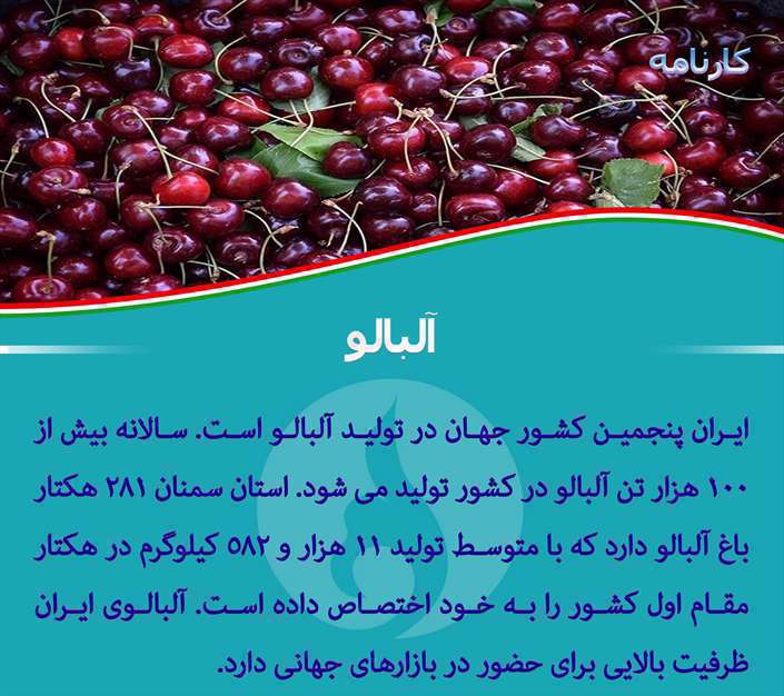 دستاوردهای انقلاب اسلامی 