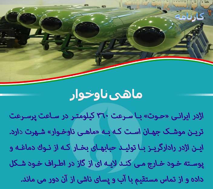 دستاوردهای انقلاب اسلامی 