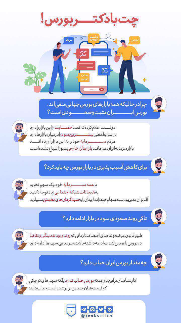 چت با دکتر بورس(1) چت با دکتر بورس(1)