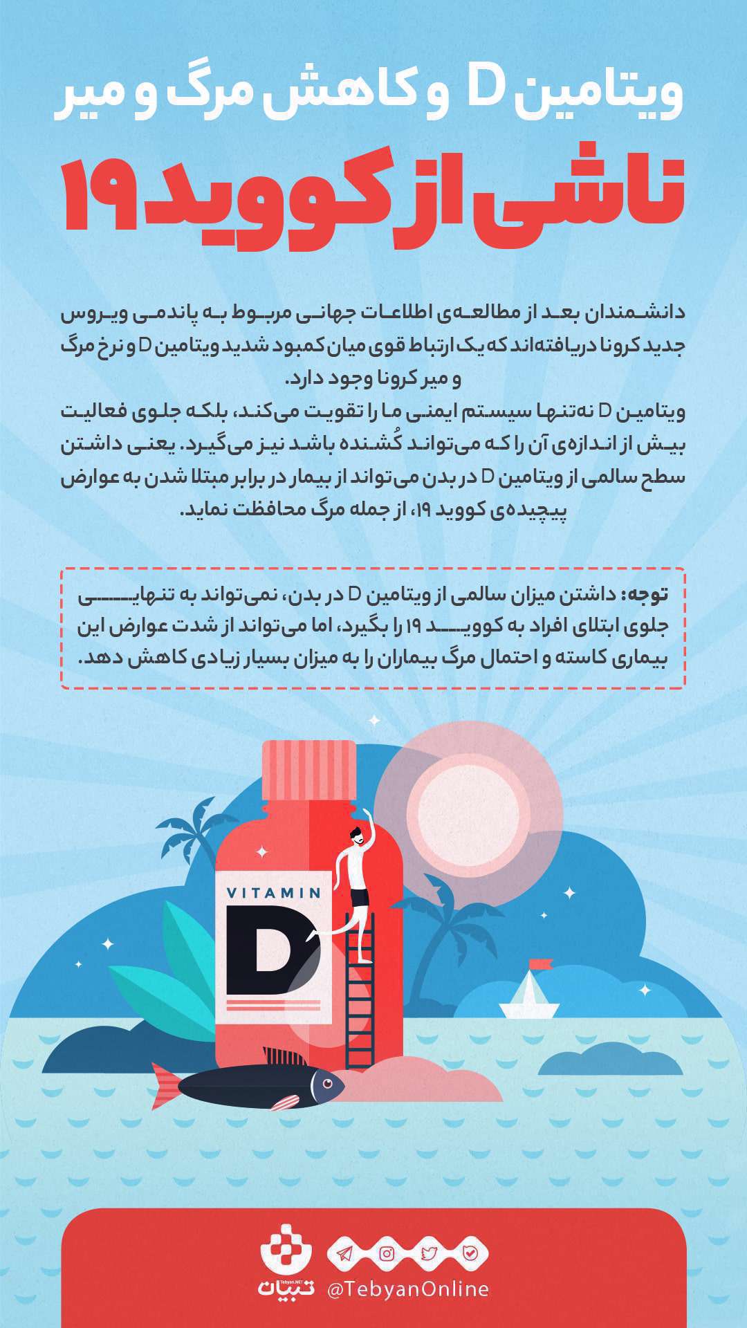 اینفوگرافیک| با ویتامین D کرونا را شکست دهید اینفوگرافیک| با ویتامین D کرونا را شکست دهید