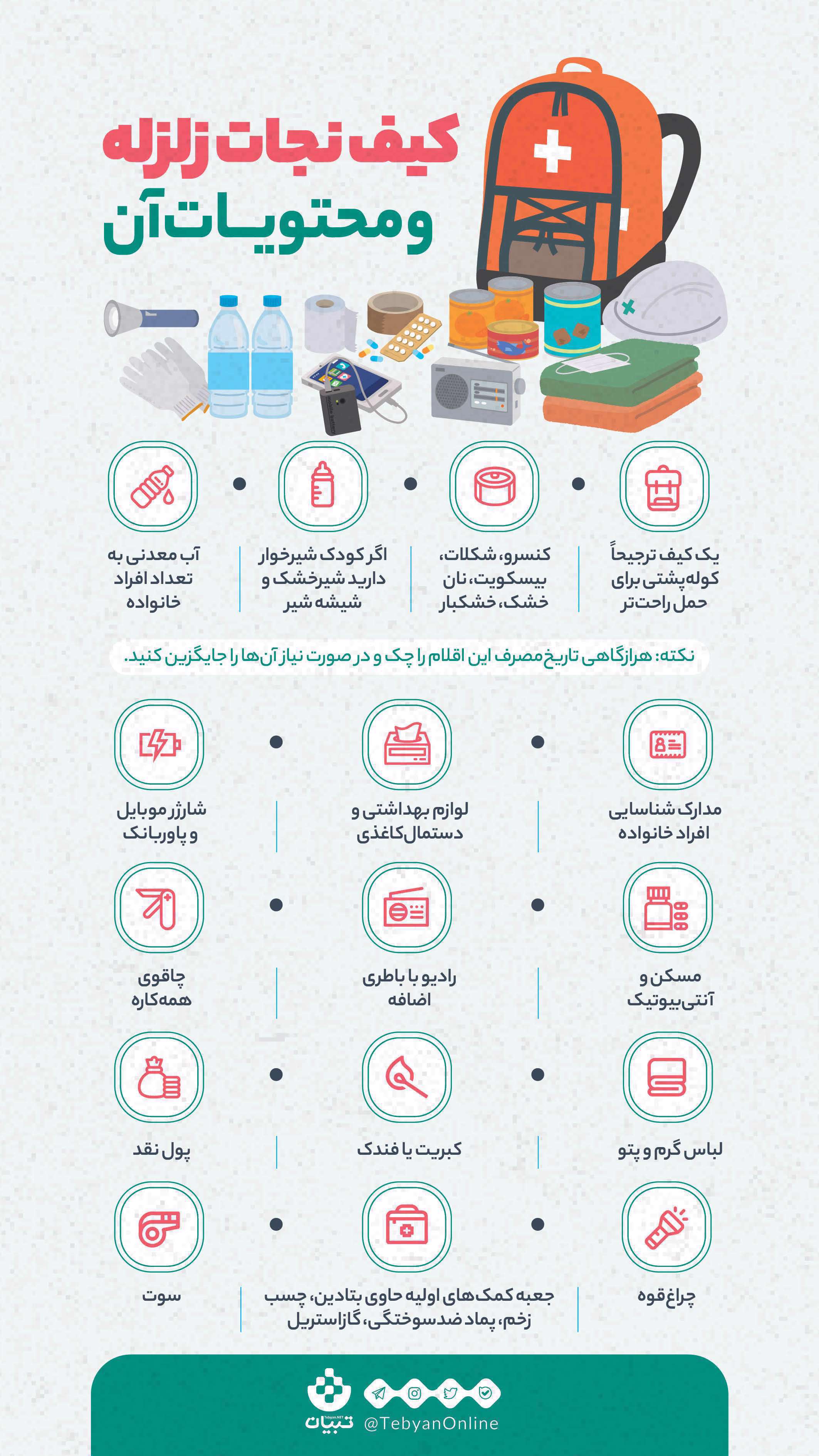 اینفوگرافی کیف نجات زلزله و محتویات آن اینفوگرافی کیف نجات زلزله و محتویات آن