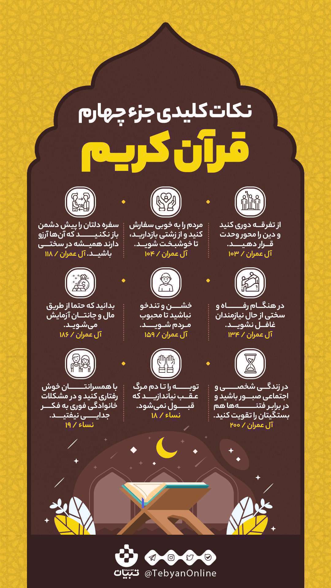 نکات کلیدی، جزء چهارم قرآن، تندخویی، محبوبیت نزد مردم، خوش رفتاری، دوری از تفرقه، دین محوری، صبوری، توبه،