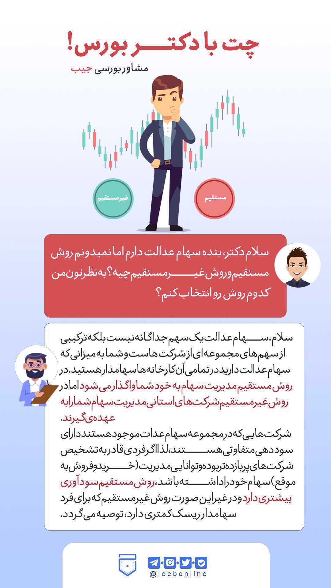 چت با دکتر بورس(4) چت با دکتر بورس(4)