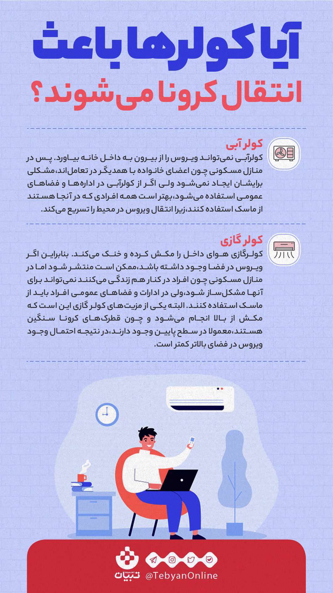 اینفوگرافیک| آیا کولر گازی و آبی کرونا را منتشر میکند؟ اینفوگرافیک| آیا کولر گازی و آبی کرونا را منتشر میکند؟