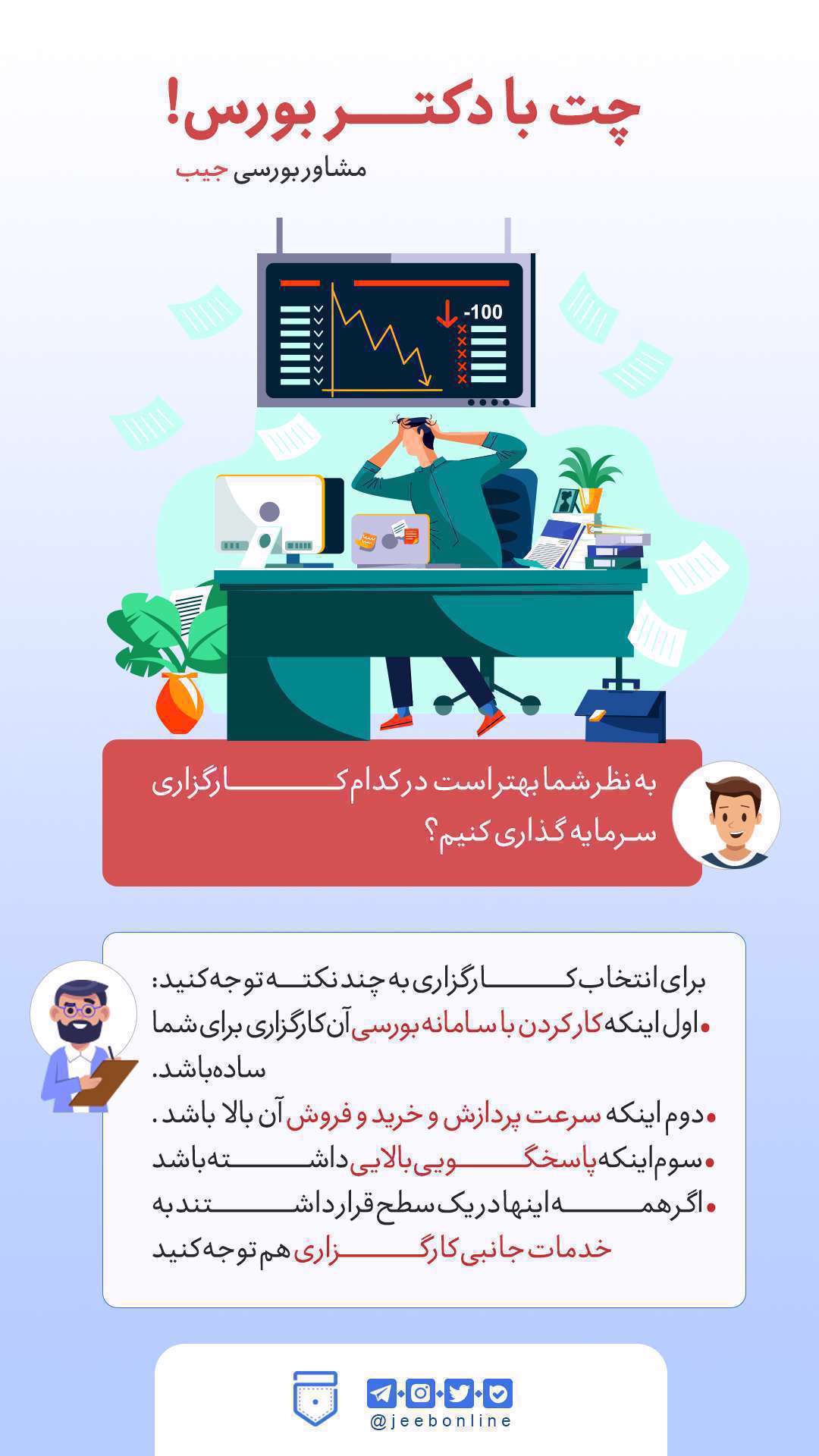 چت با دکتر بورس(3) چت با دکتر بورس(3)