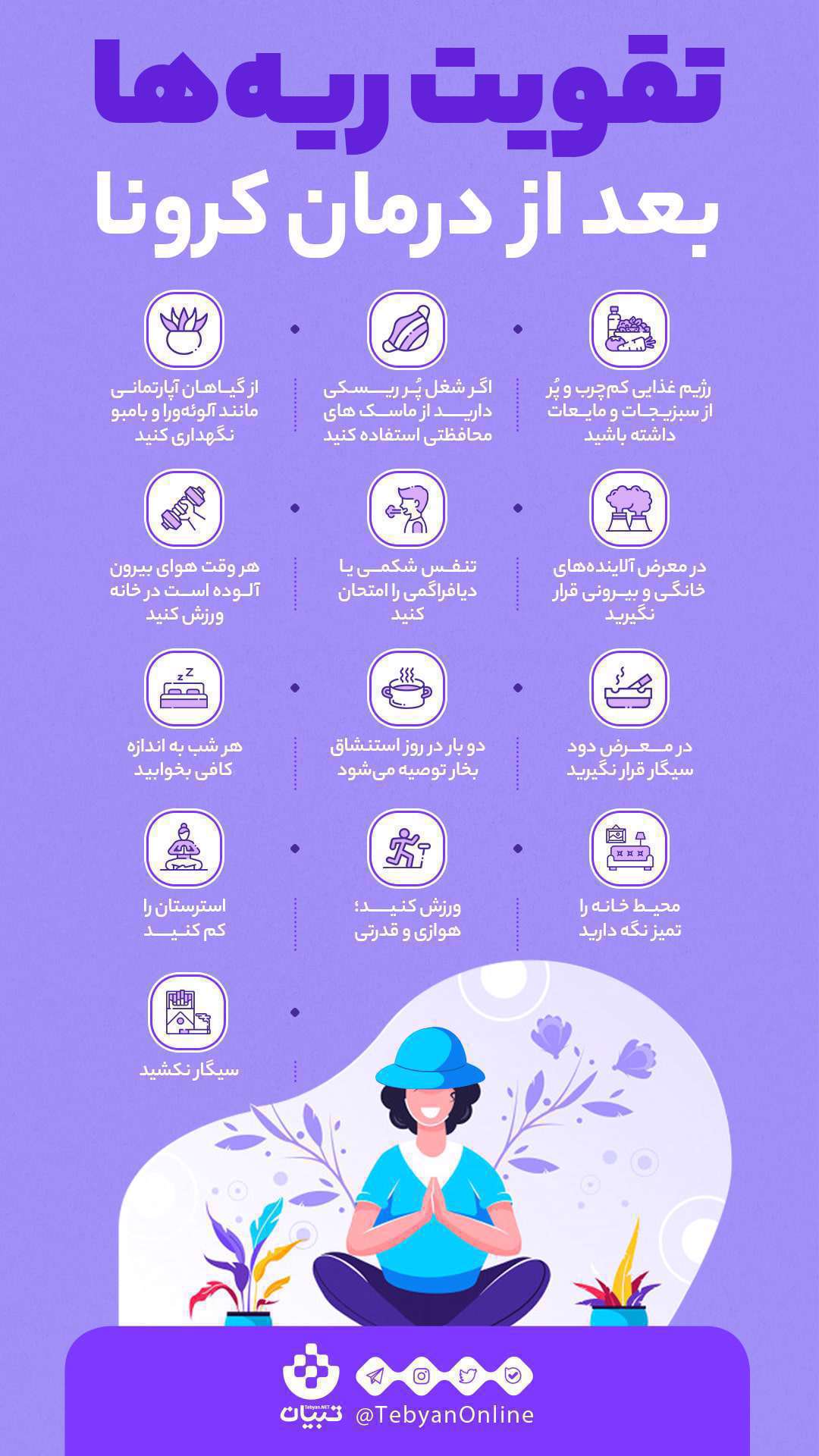 بیمار کرونایی، تقویت ریه، درمان کرونا، رژیم غذایی، دوری از آلایندهها، تنفس شکمی، خواب کافی، ورزش، تمیزی محیط خانه، دوری از استرس،
