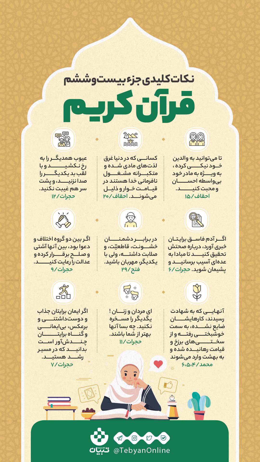 اینفوگرافیک| نکات کلیدی جزء بیستوششم قرآن کریم اینفوگرافیک| نکات کلیدی جزء بیستوششم قرآن کریم