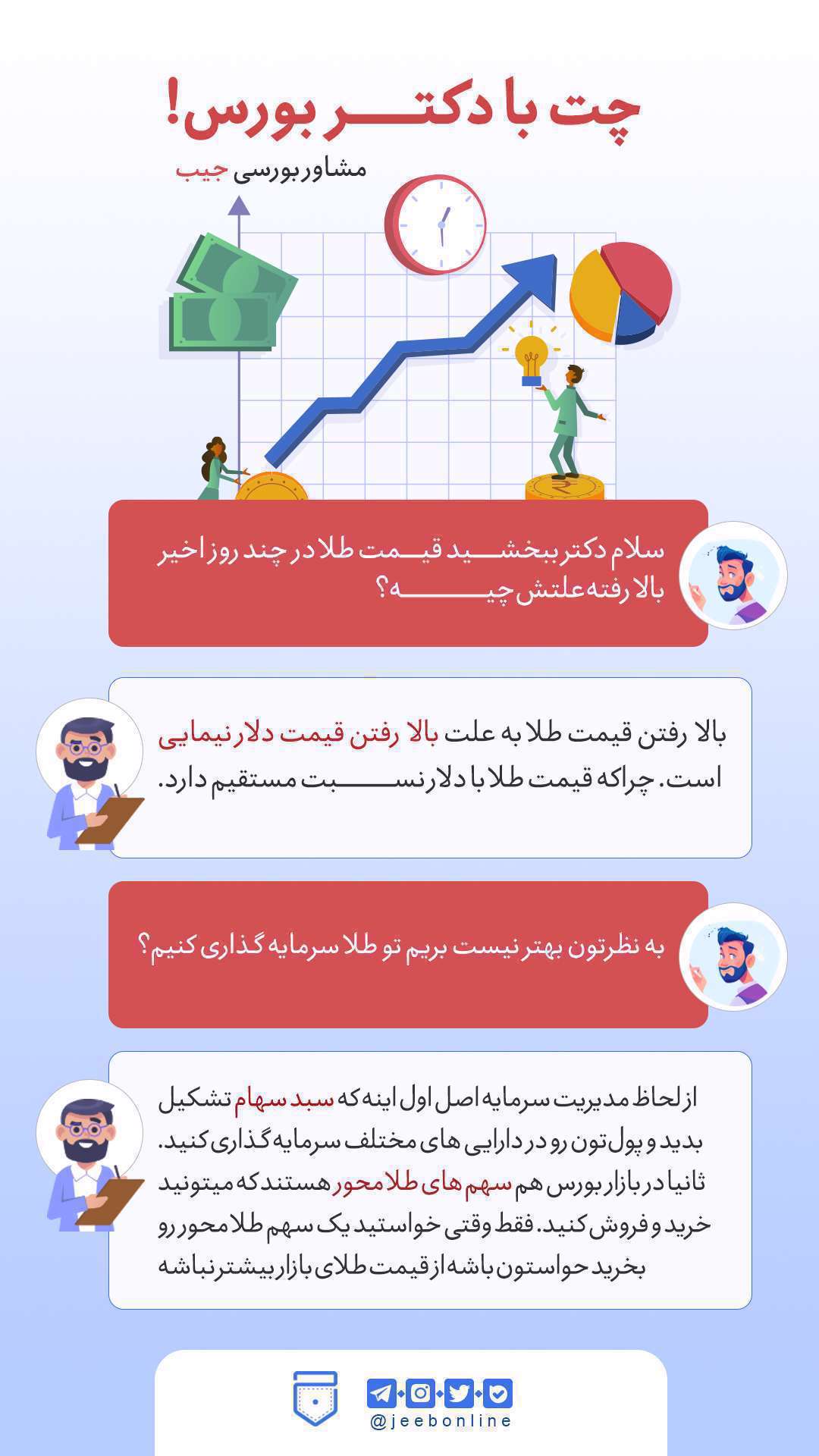 آیا قیمت طلا باز هم افزایش پیدا میکند؟ آیا قیمت طلا باز هم افزایش پیدا میکند؟