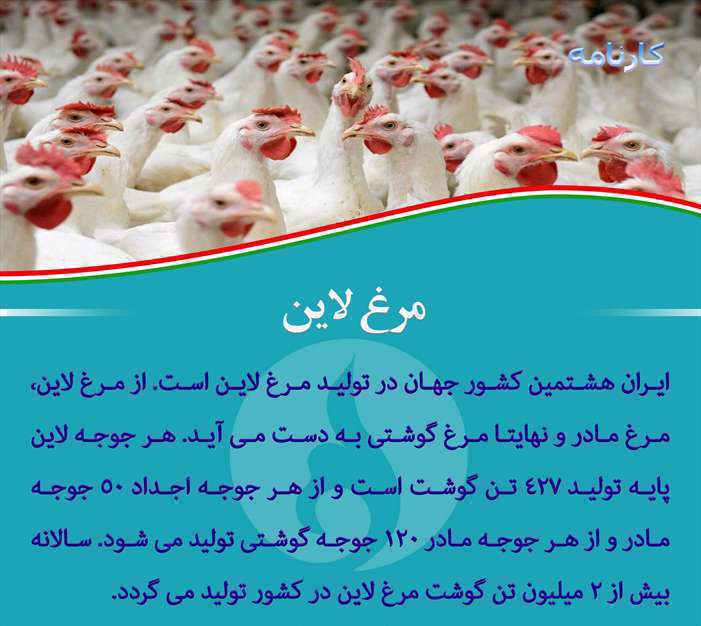 دستاوردهای انقلاب اسلامی 