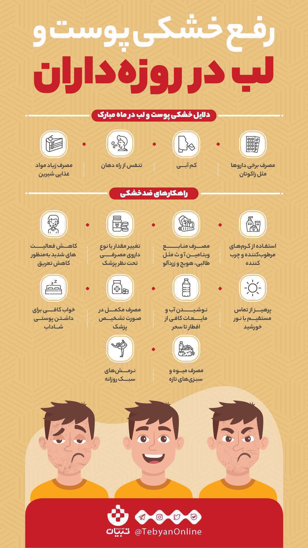 اینفوگرافی رفع خشکی پوست و لب در روزه داران