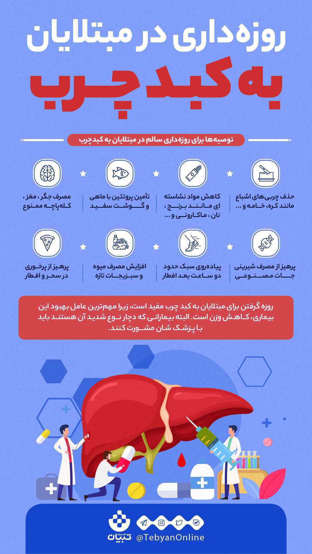 اینفوگرافی روزهداری در مبتلایان به کبد چرب اینفوگرافی روزهداری در مبتلایان به کبد چرب