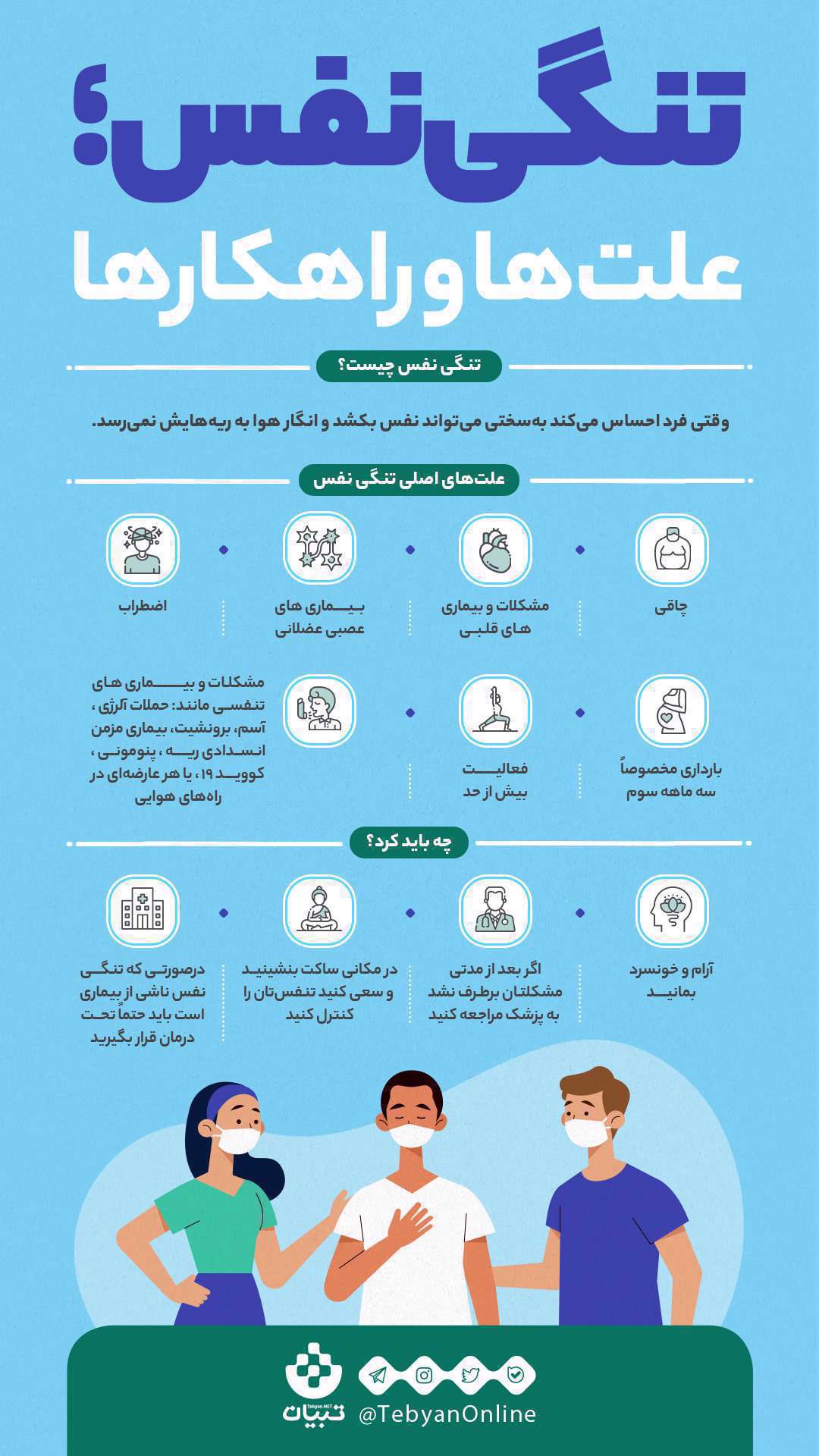 اینفوگرافیک| تنگی نفس؛ علتها و راهکارها اینفوگرافیک| تنگی نفس؛ علتها و راهکارها