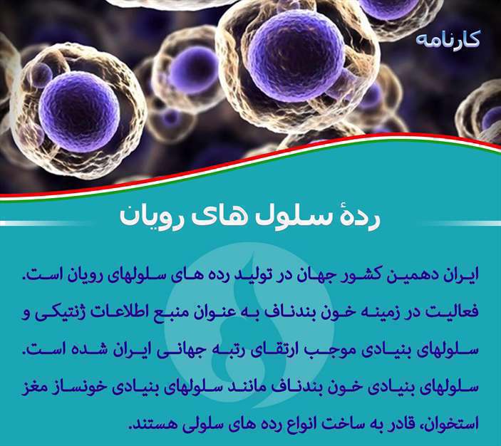 دستاوردهای انقلاب اسلامی 