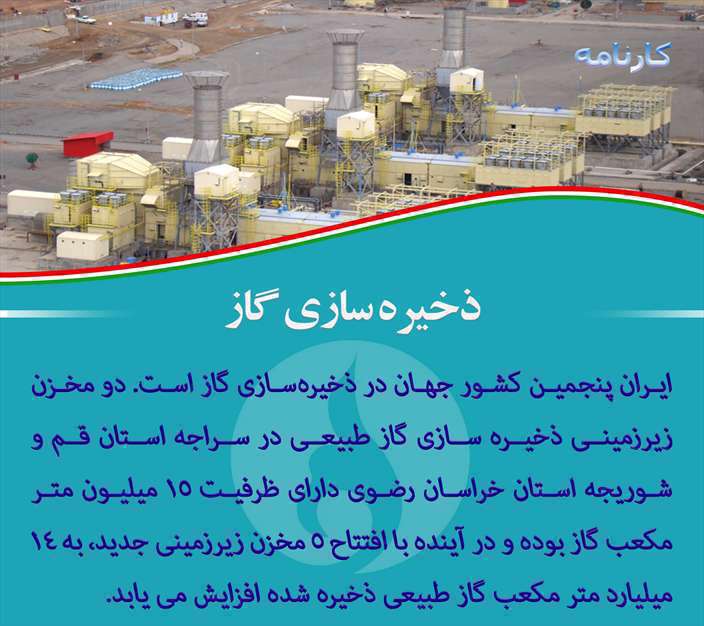 دستاوردهای انقلاب اسلامی 