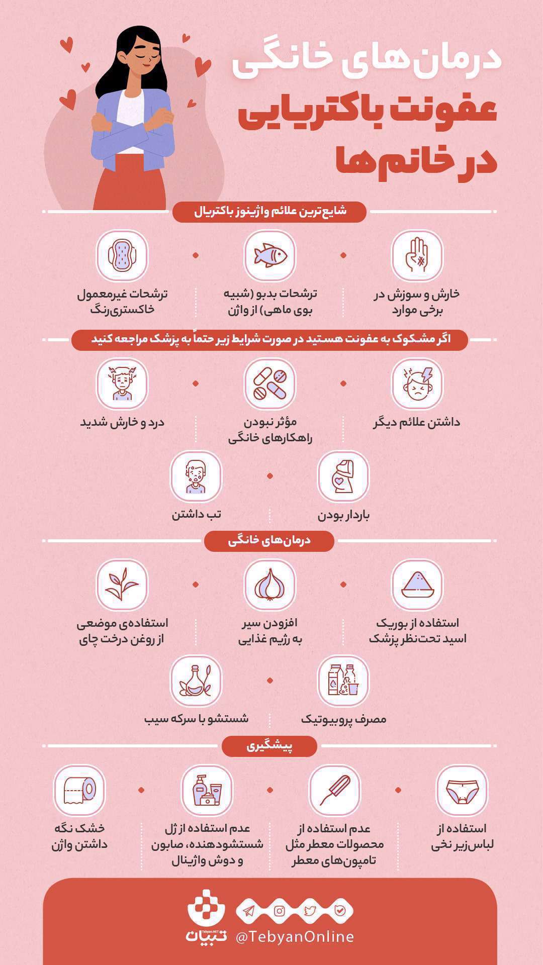 اینفوگرافیک| آشنایی با واژینوز باکتریال و درمان خانگی آن اینفوگرافیک| آشنایی با واژینوز باکتریال و درمان خانگی آن