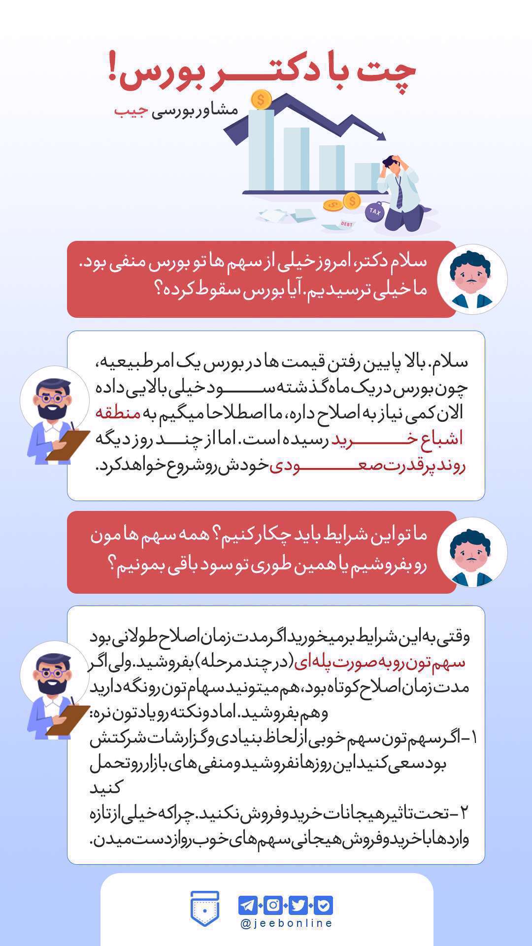 دکتر بورس: چرا بورس امروز منفی شد؟ دکتر بورس: چرا بورس امروز منفی شد؟