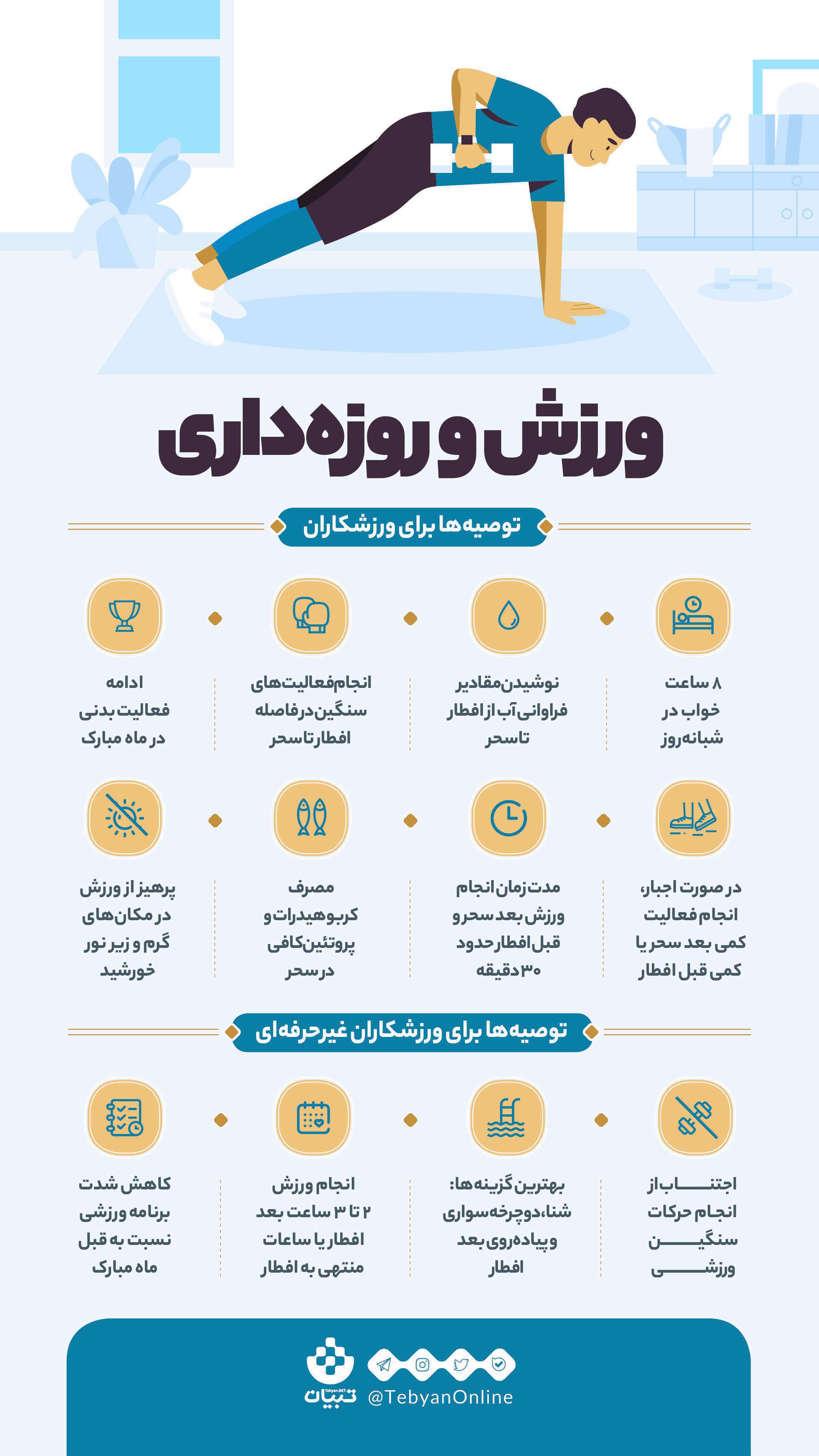 اینفوگرافی ورزش و روزهداری اینفوگرافی ورزش و روزهداری