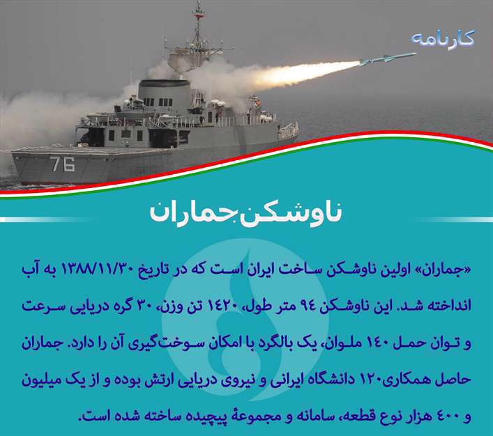 دستاوردهای انقلاب اسلامی 