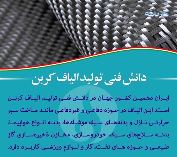 دستاوردهای انقلاب اسلامی 