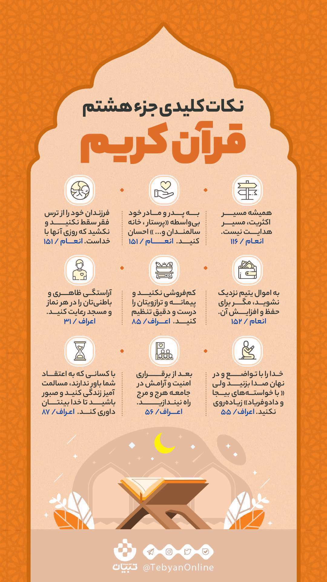 نکات کلیدی جزء هشتم قرآن، احسان به پدر و مادر، اموال یتیم، کم فروشی