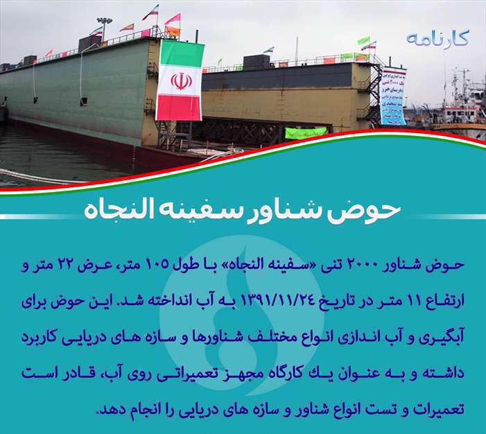 دستاوردهای انقلاب اسلامی 