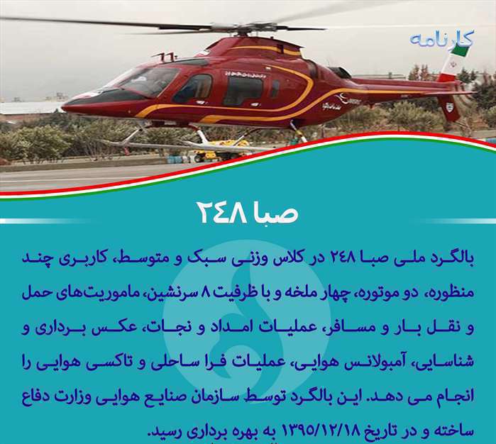 دستاوردهای انقلاب اسلامی 