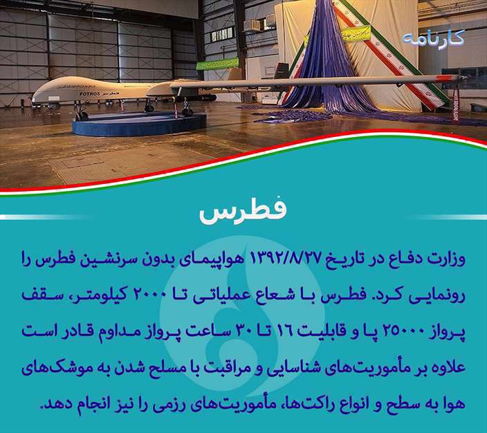 دستاوردهای انقلاب اسلامی 