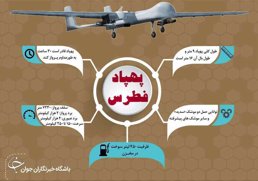 پهپاد فطرس در یک نگاه