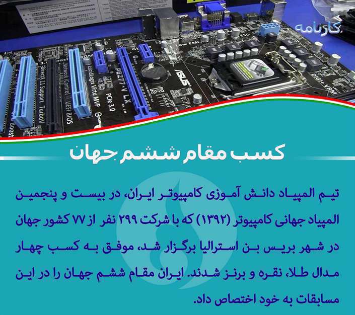 دستاوردهای انقلاب اسلامی 